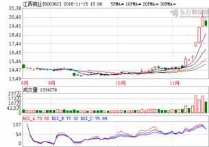 江西銅業(yè) 利好突襲，散戶卻深陷表象迷霧